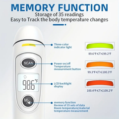 Non-Contact Infrared Ear Thermometer - High Accuracy