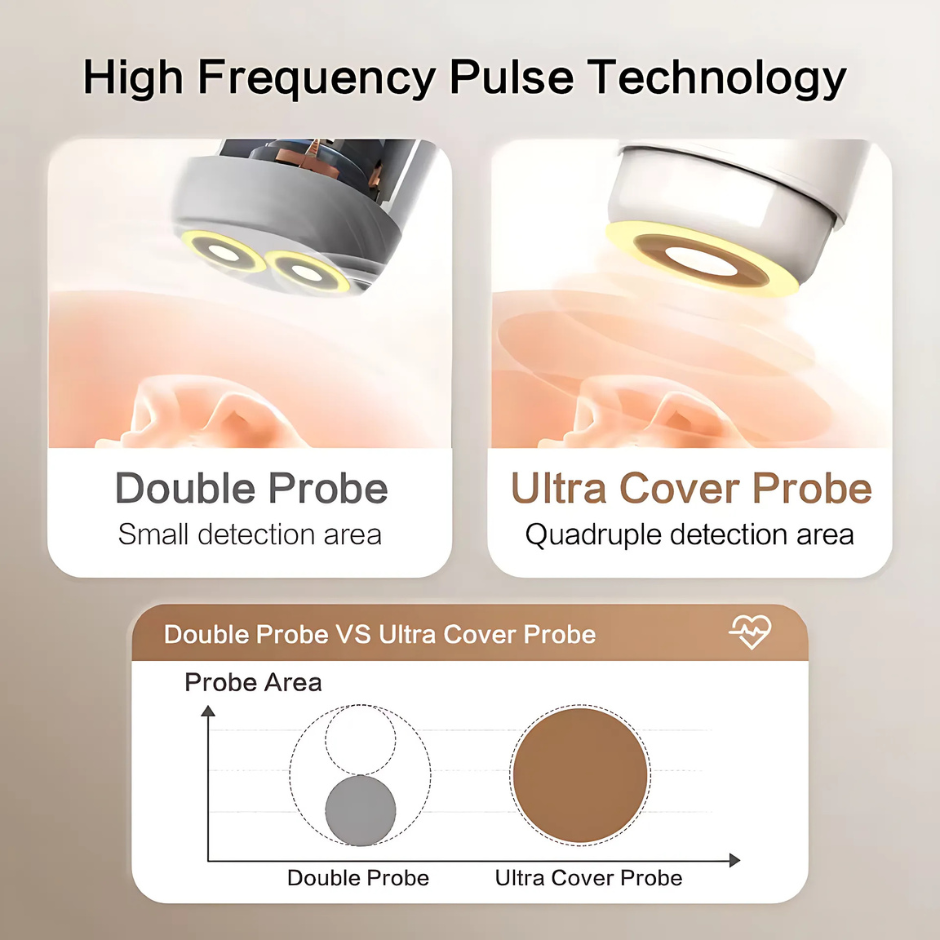 Portable Fetal Doppler All-in-one