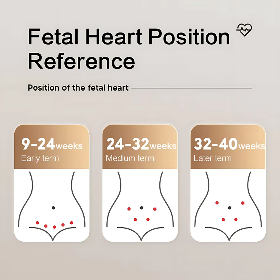 Portable Fetal Doppler All-in-one