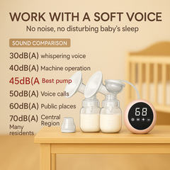 Double Electric Breast Pump MyBabyCare – Quiet & Designed for Aussie Mums On-the-Go