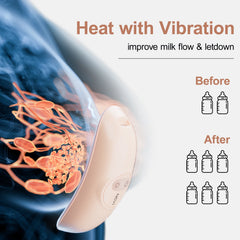 NewCare Breast Massager with Heat and Vibration 2 in 1 - Ergonomic, Portable Breastfeeding Support for Nursing Moms