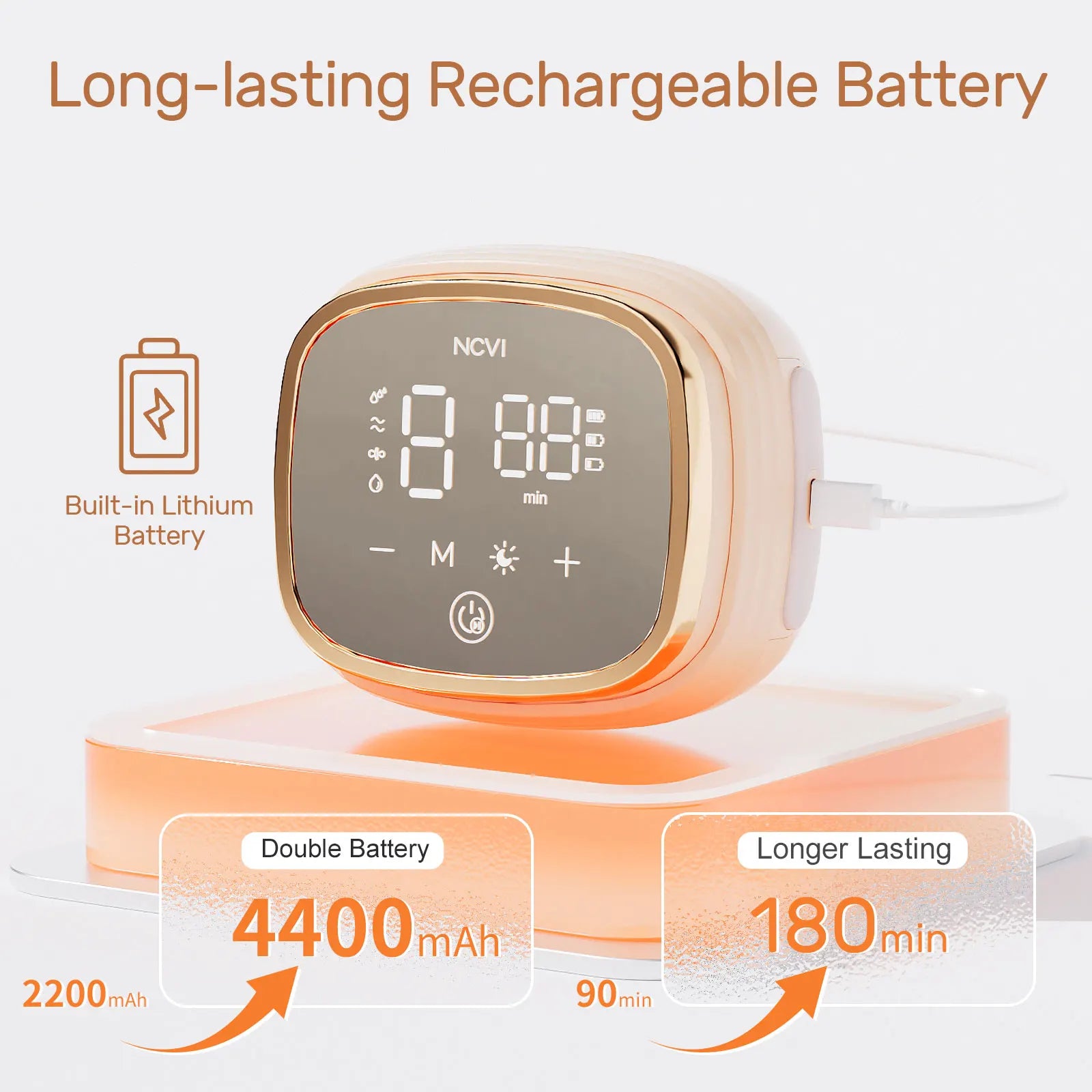 NewCare Double Electric Breast Pumps