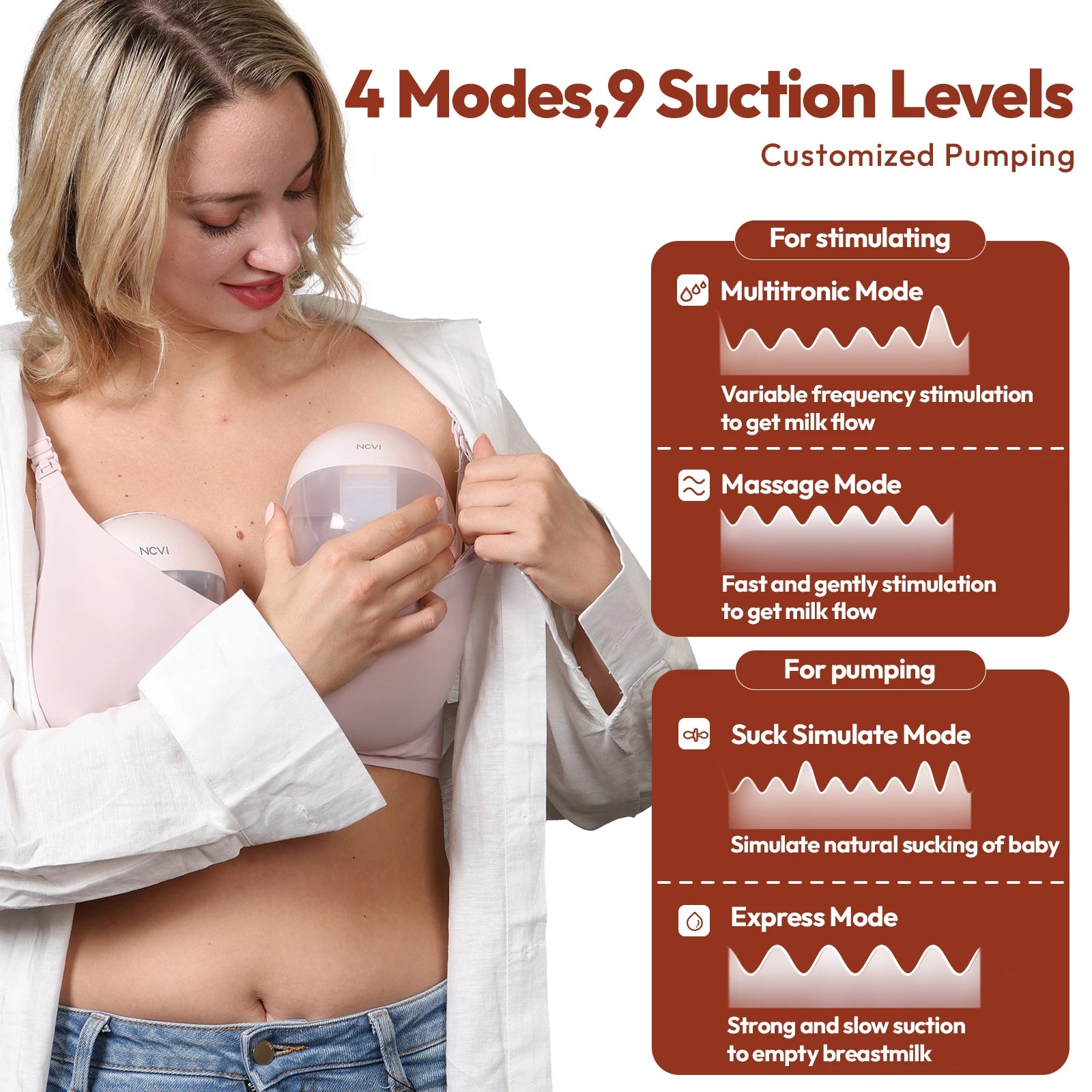 NewCare Electric Wearable Breast Pump for Breastfeeding