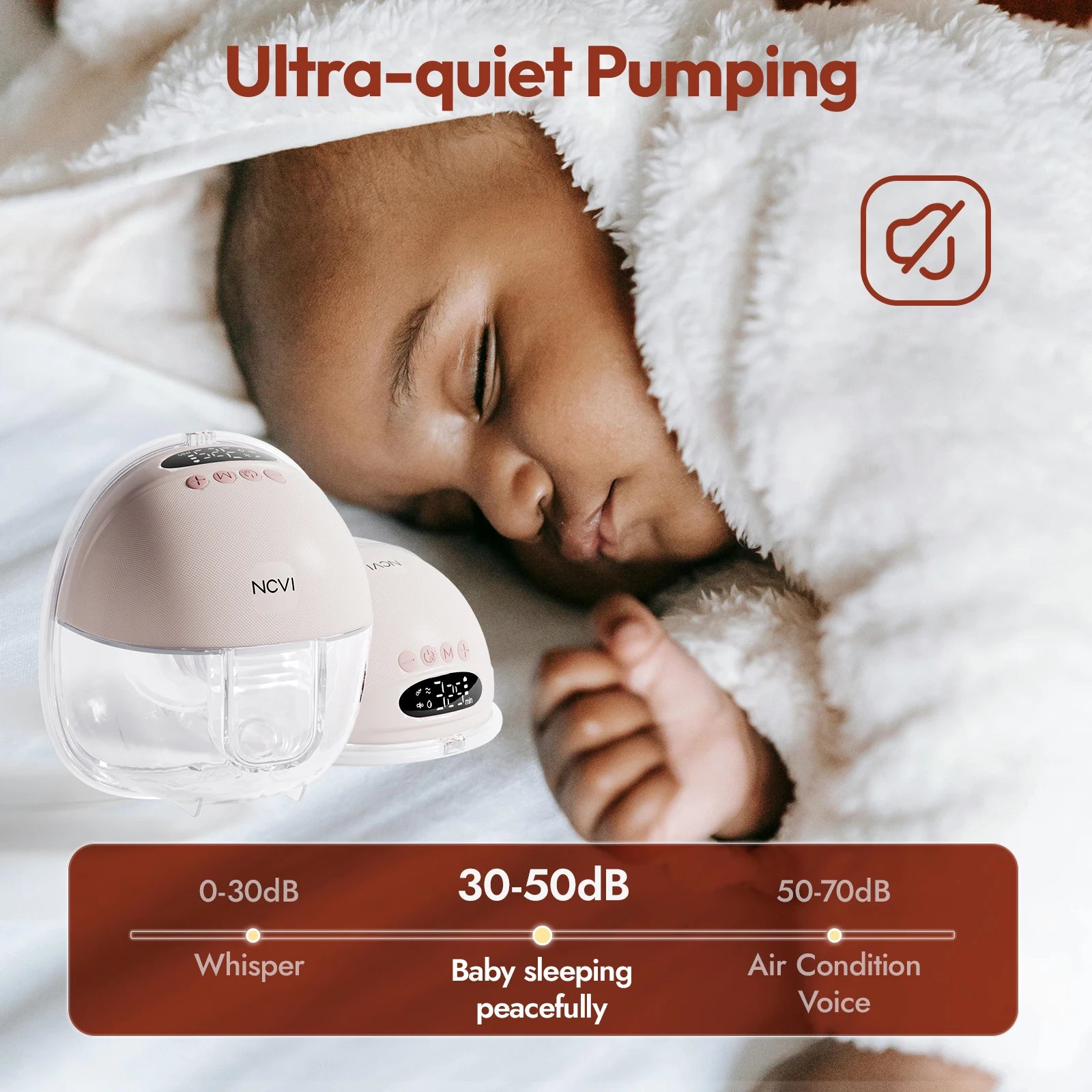 NewCare Electric Wearable Breast Pump for Breastfeeding